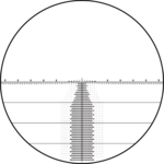 Leupold Mark4 ER/T 8.5-25x50mm (30mm) M5