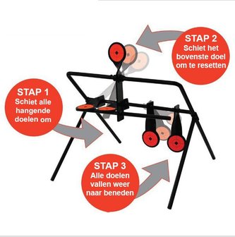 5-Plate Resetable Spinner Target