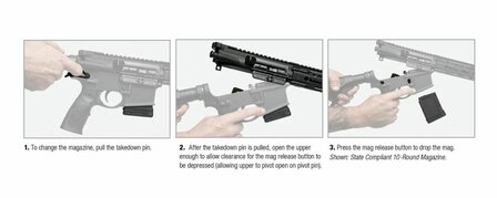 Daniel Defense M4A1  .223Rem 14,5&quot;