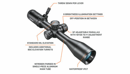 Bushnell AR Optics 4.5-18x40mm DZ223 (30mm)