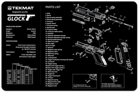 Onderleg Mat Glock