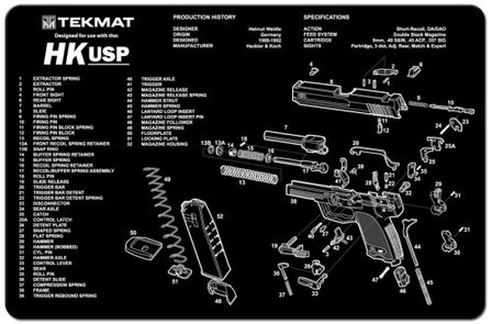 Onderleg Mat Heckler&amp;Koch USP