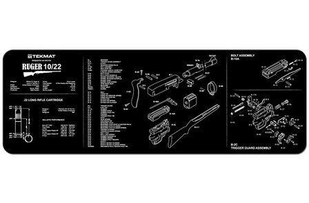 Gun Cleaning &amp; Repair Pad Ruger 10/22