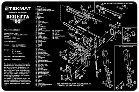 Onderleg Mat Beretta 92