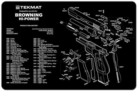 Onderleg Mat Browning Hi-Power