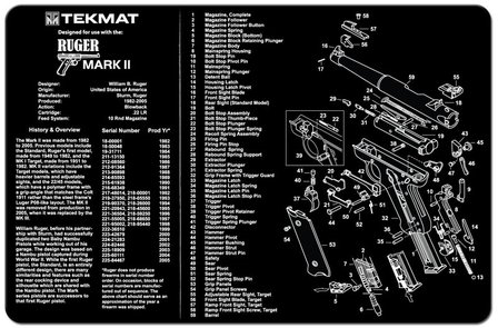 Onderleg Mat Ruger Mark II