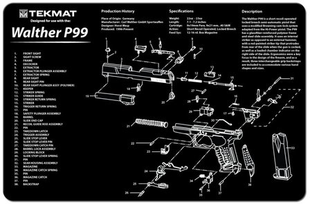 Onderleg Mat Walther P99