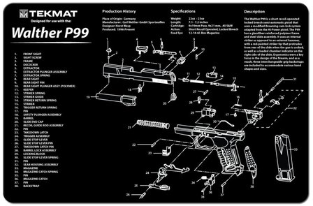 Gun Cleaning &amp; Repair Pad Walther P99