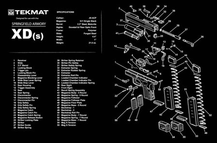 Onderleg Mat Springfield Armory XD-S