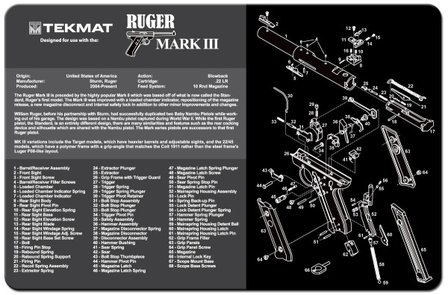 Onderleg Mat Ruger Mark III