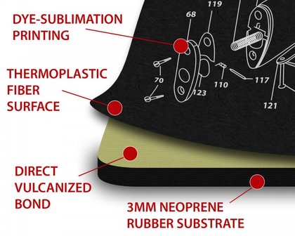 Gun Cleaning &amp; Repair Pad Glock Gen4