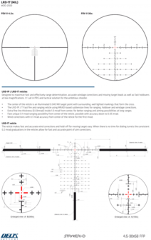 Delta Optical Stryker HD 4.5-30x56mm FFP (34mm)