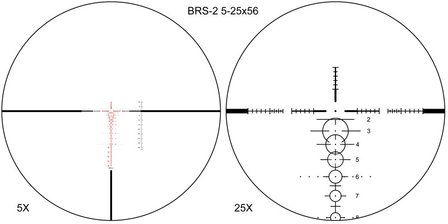 Shepherd BRS 5-25x56mm FFP / SF / IR  (34mm)