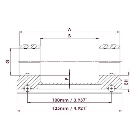 Era-Tac QD Block Mount Short