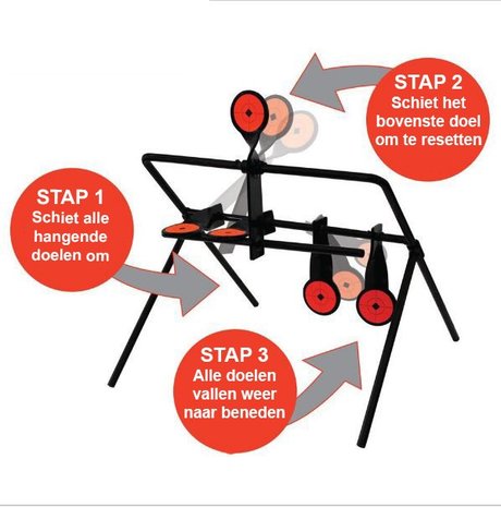 7-Plate Resetable Spinner Target