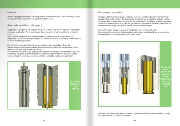 Book "reloading with the gunmaster"  (Dutch only)