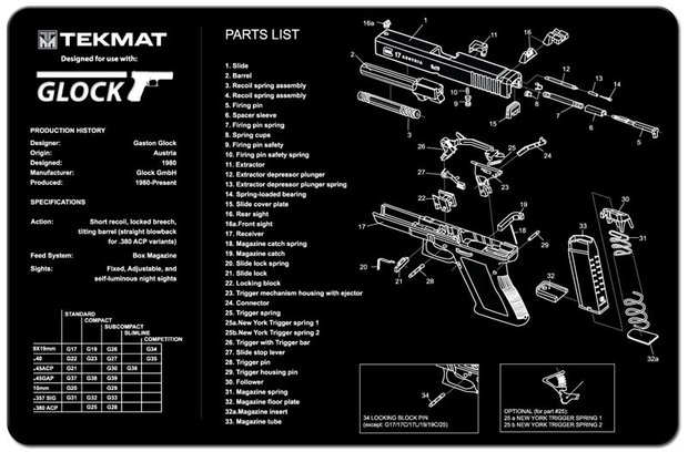 Onderleg Mat Glock