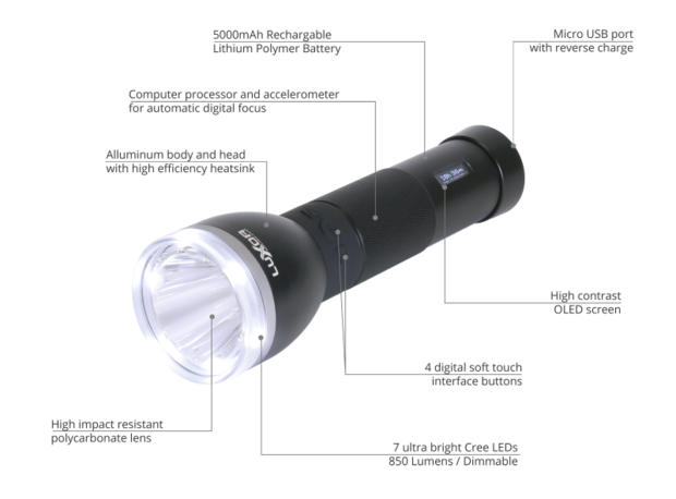 PLX Luxor 2 Intelligent LED Flashlight 850Lum