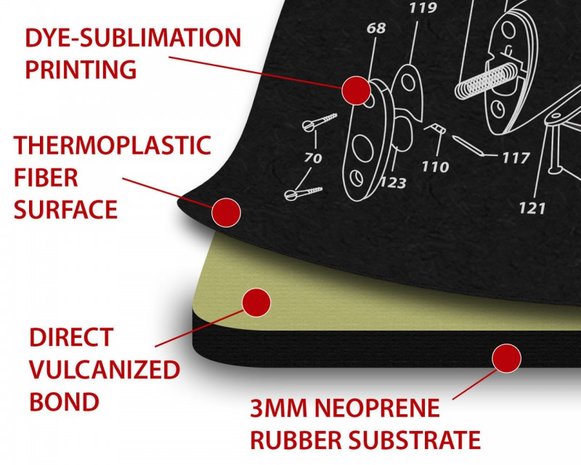 Gun Cleaning & Repair Pad Glock Gen4