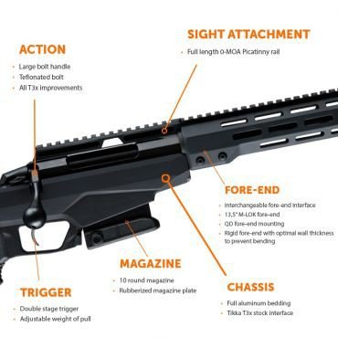 Tikka T3x TAC A1 6.5 Creedmoor