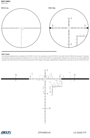 Delta Optical Stryker HD 4.5-30x56mm FFP (34mm)