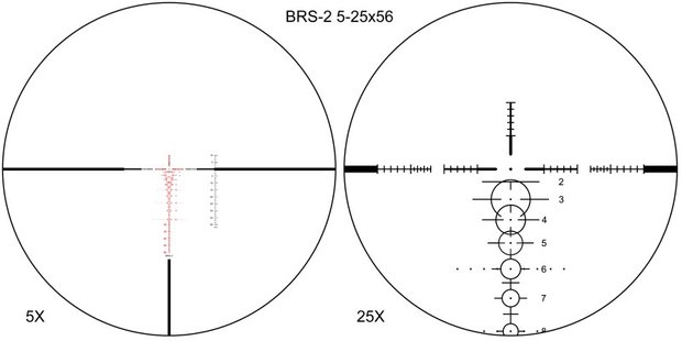 Shepherd BRS 5-25x56mm FFP / SF / IR  (34mm)