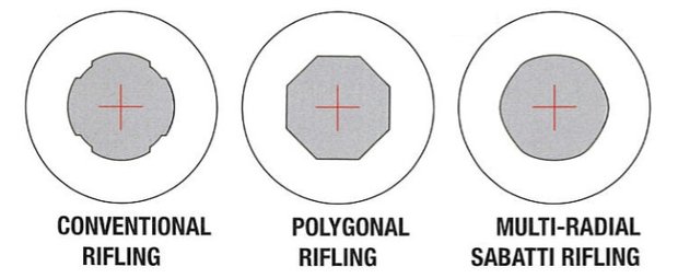 Sabatti STR Tactical Rifle