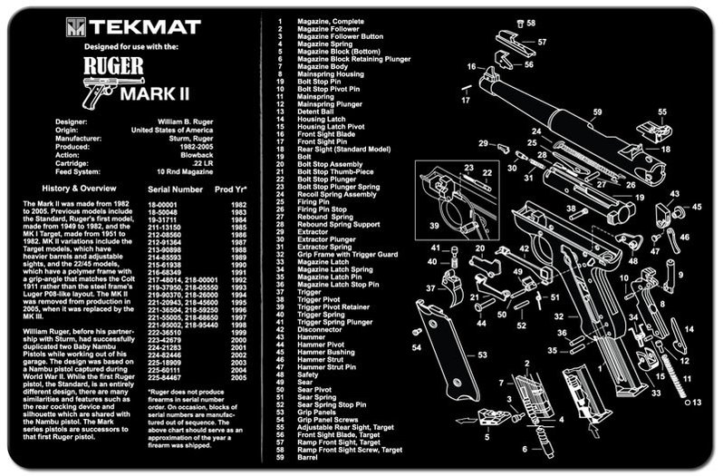 Ruger Mark II Schoonmaak Mat Exploded View MH Schietsport