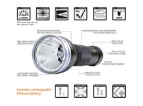 PLX Luxor 2 Autofocus LED Zaklamp 850Lum