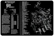 Onderleg Mat Ruger Mark II