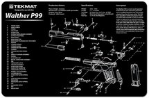 Onderleg Mat Walther P99